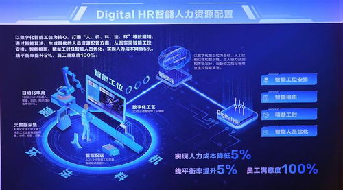 北汽重卡數字孿生智慧工廠落成投產，北京重卡首臺車下線即交付，開啟數字制造新篇章
