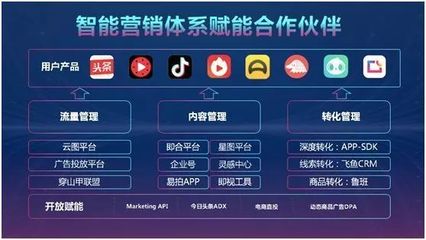 盤點2018 互聯網企業的數字營銷風云與廣告發布之戰