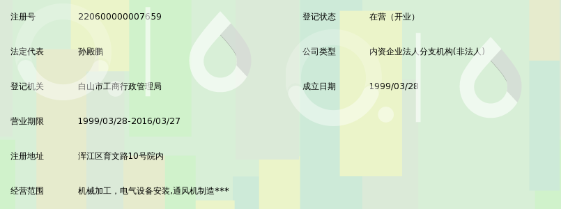 吉林省工程技師學院實習工廠