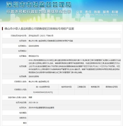 佛山市小草人食品銷售侵犯注冊商標(biāo)專用權(quán)產(chǎn)品案