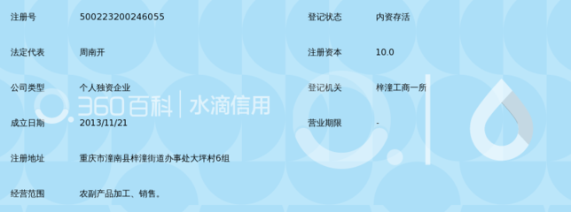 潼南縣周南開農(nóng)副產(chǎn)品加工廠個(gè)人獨(dú)資企業(yè)注冊指南